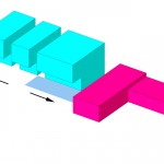 3-split