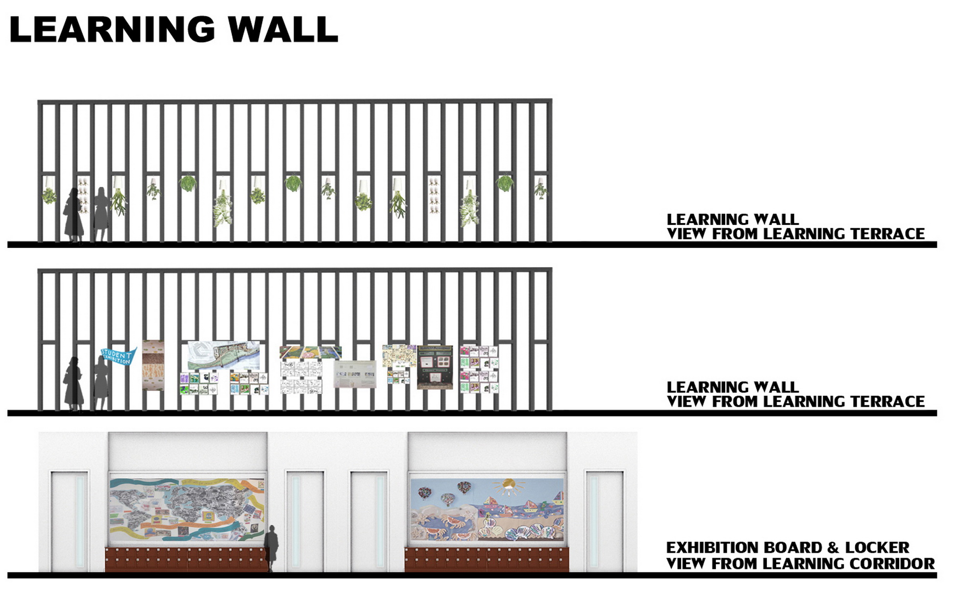 rasa-d9-learning wall